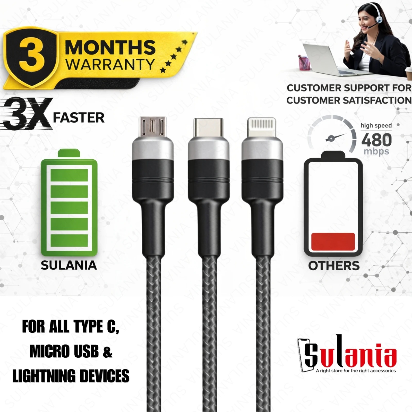 Sulania Orignal 100W 1 Meter SuperVooc 3 In 1 USB Type A to Micro USB, Type C & Lightning Datacable - Image 2