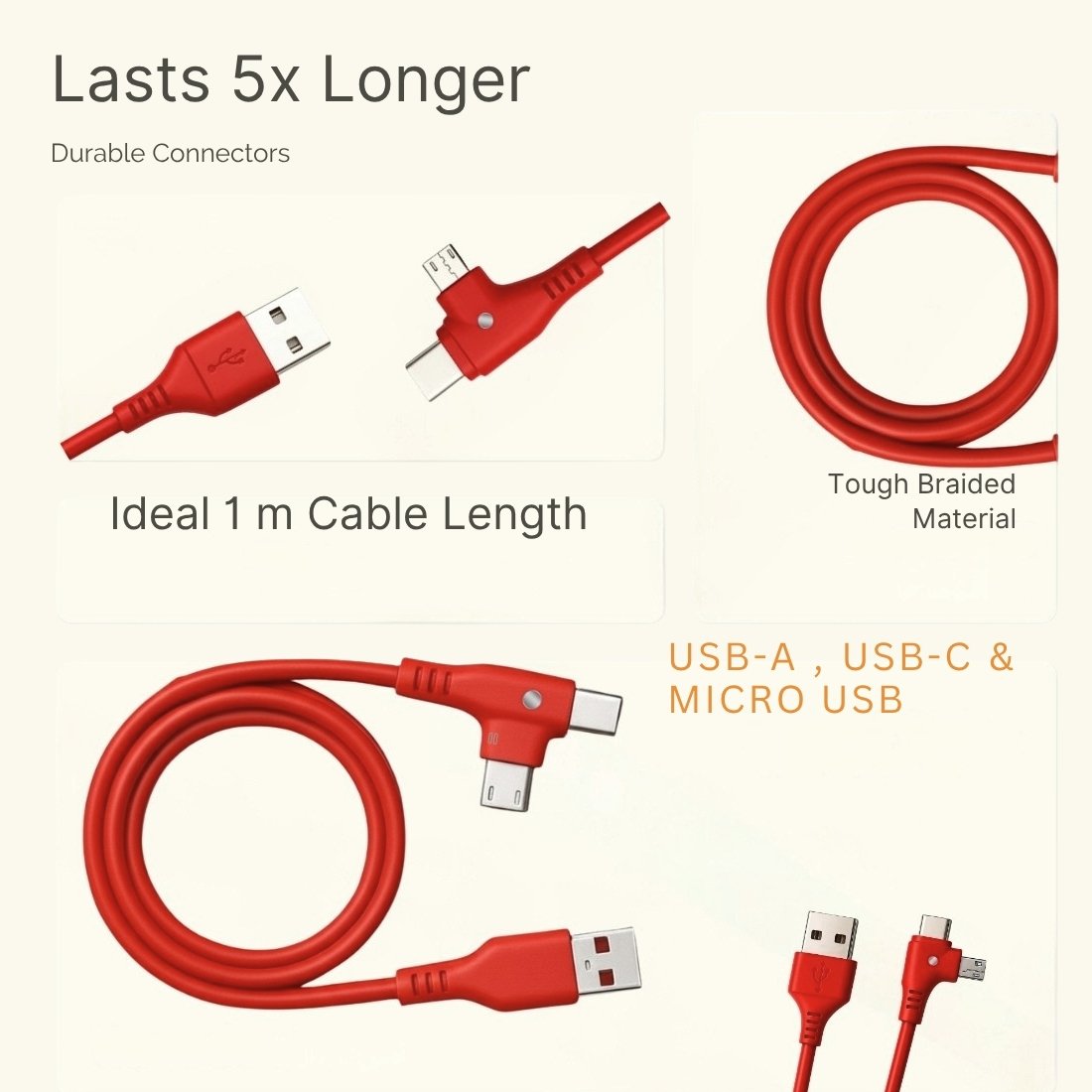 Sulania 100W 1 Meter 2 In 1 USB Type A To Type C & Micro USB Fast Charging Datacable - Image 6