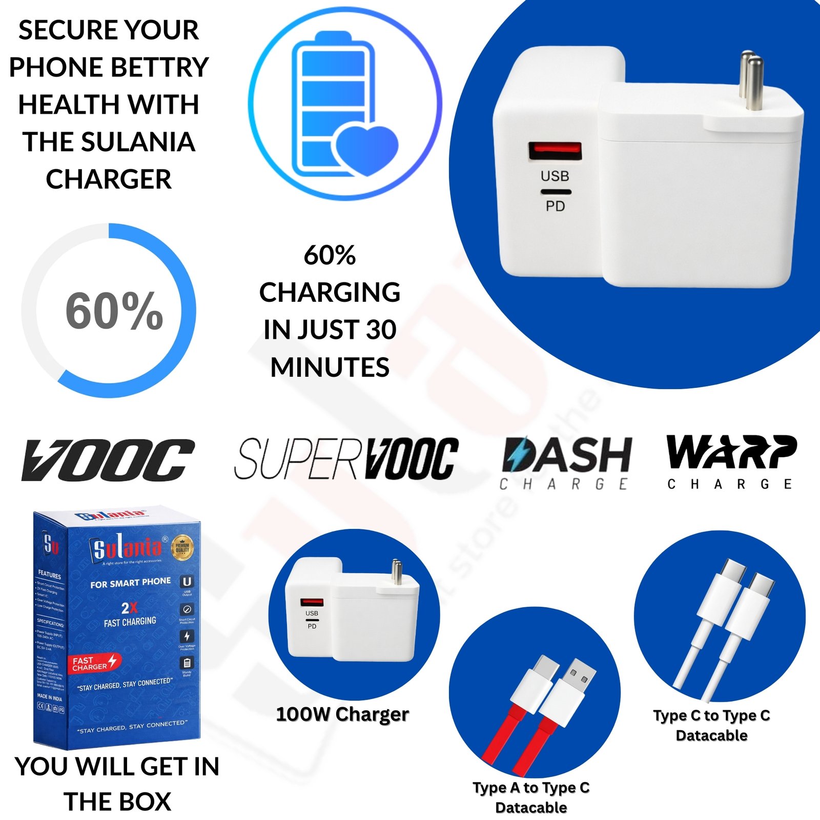 Sulania 100W SuperVooc Charger With 2 Datacable (Type C to Type C & USB Type A to Type C) - Image 2