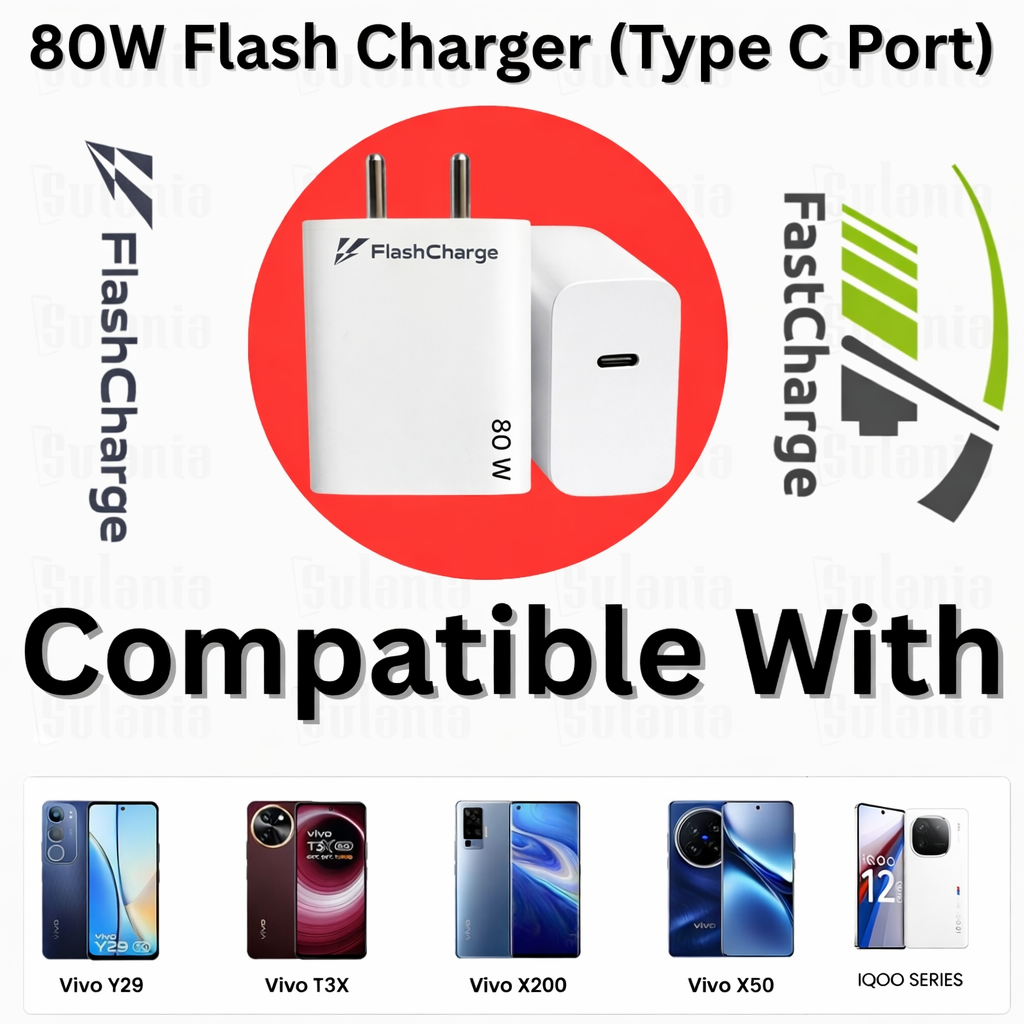 Sulania 80W Flash Charger With USB Type A to Type C Datacable - Image 3