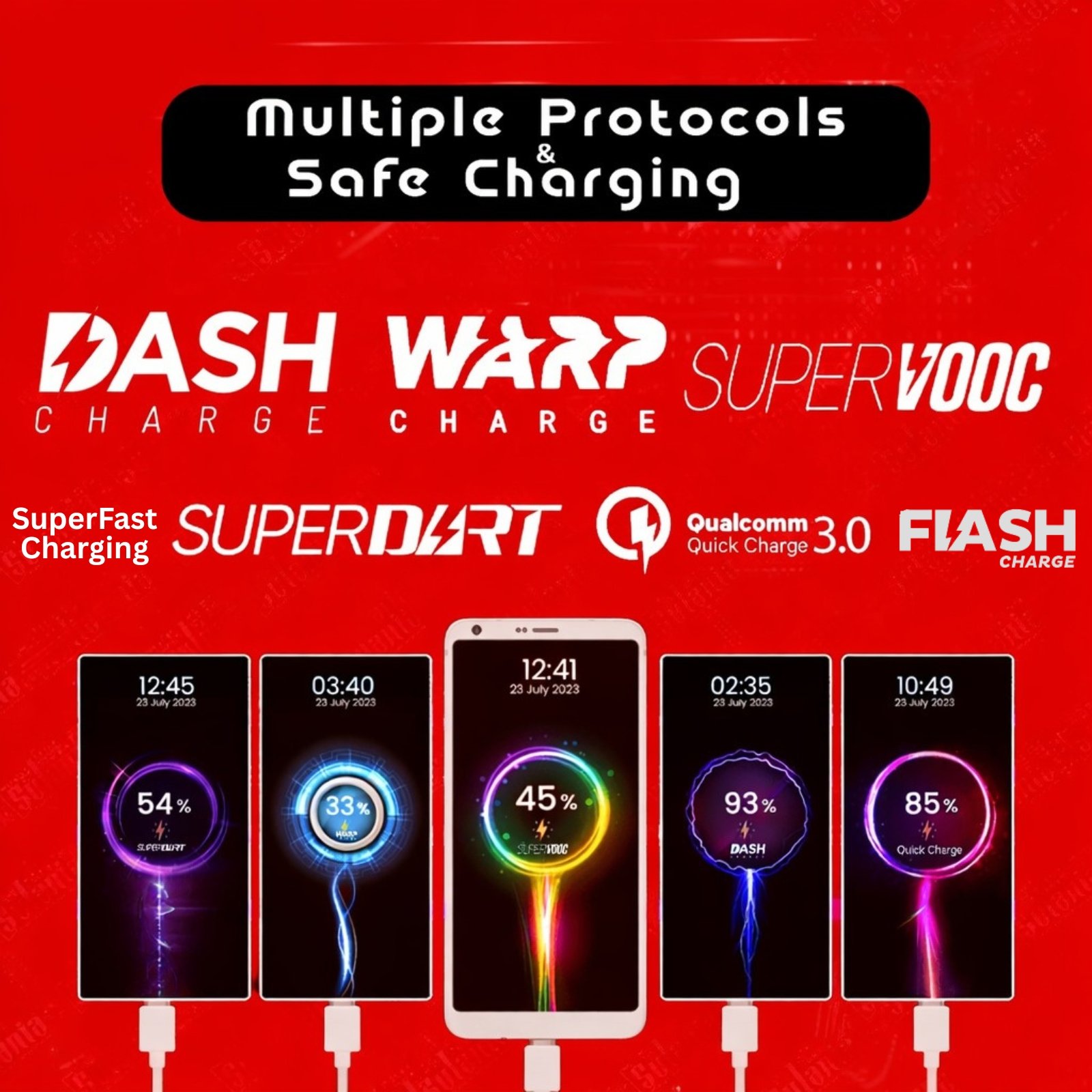 Sulania 45W 1 Meter USB Type C To Type C SuperVooc Datacable - Image 3