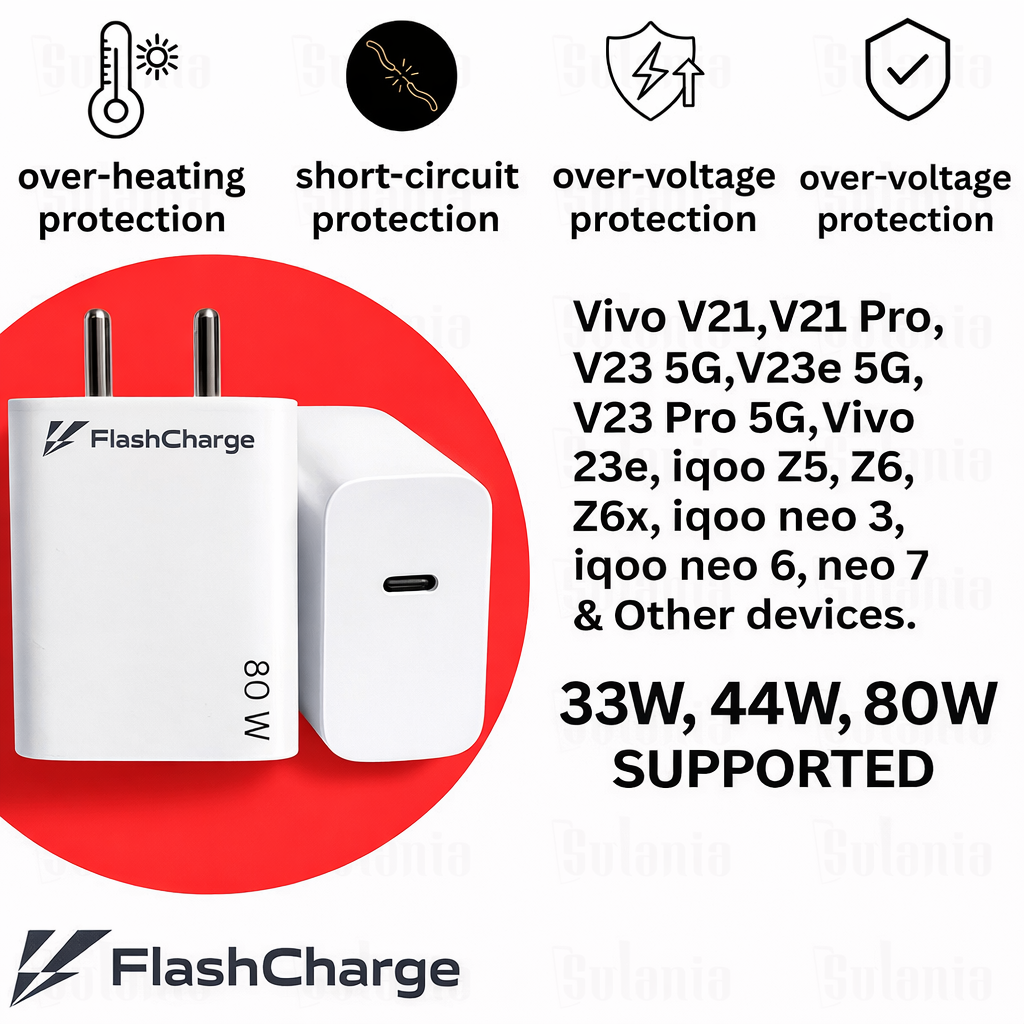 Sulania 80W Flash Charger With USB Type A to Type C Datacable - Image 2