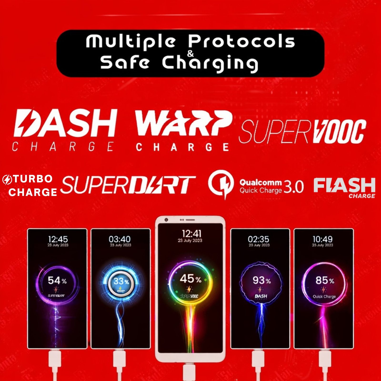 Sulania 120W 1 Meter USB Type C To Type C SuperVooc Datacable - Image 4