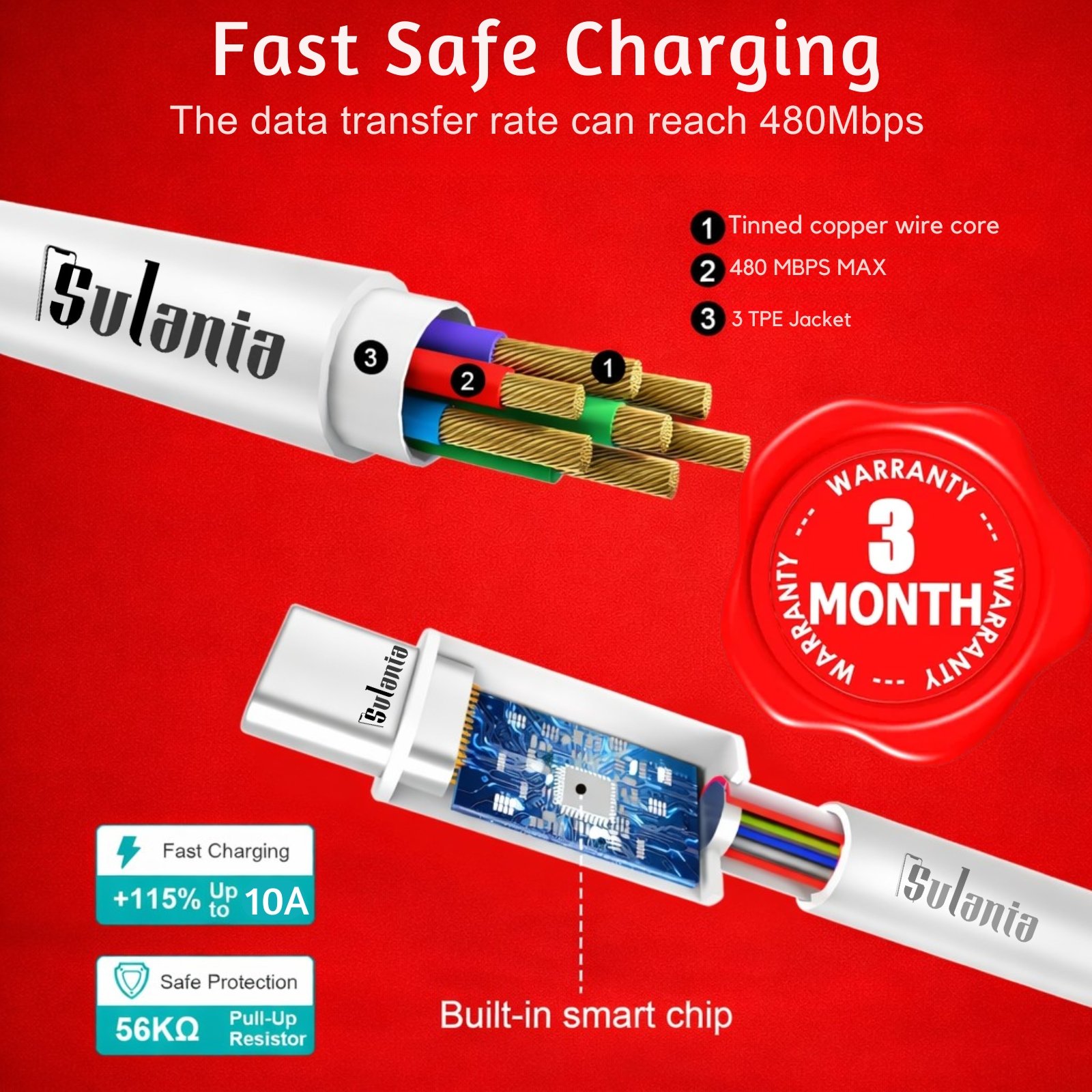 Sulania 120W 1 Meter USB Type C To Type C SuperVooc Datacable - Image 3