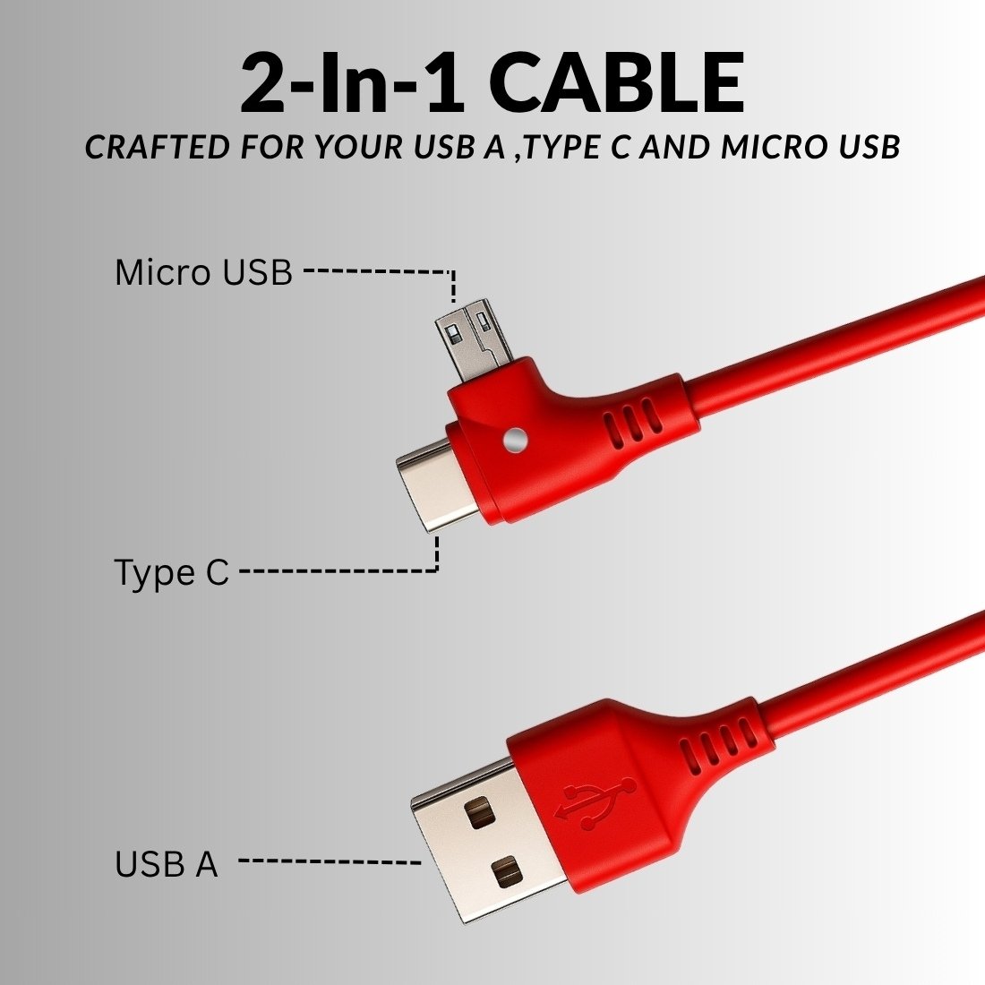 Sulania 100W 1 Meter 2 In 1 USB Type A To Type C & Micro USB Fast Charging Datacable - Image 5
