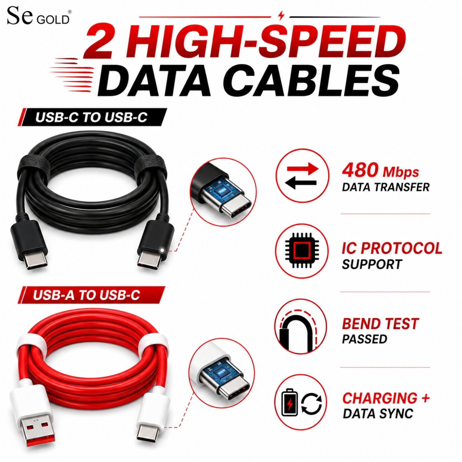 Sulania 85W SuperVooc Charger With 2 Datacable (Type C to Type C & USB Type A to Type C) - Image 3