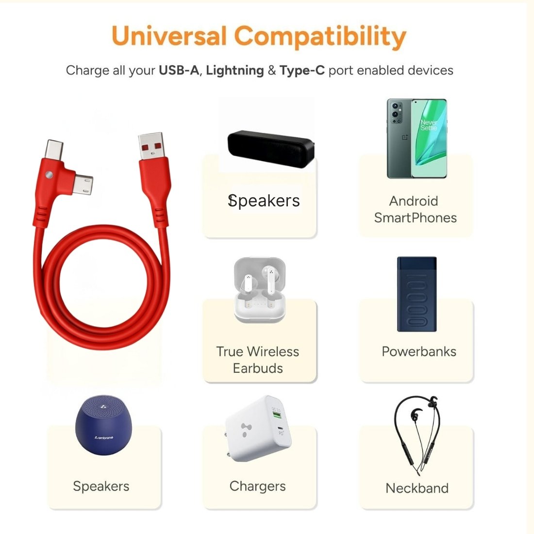 Sulania 100W 1 Meter 2 In 1 USB Type A To Type C & Micro USB Fast Charging Datacable - Image 4