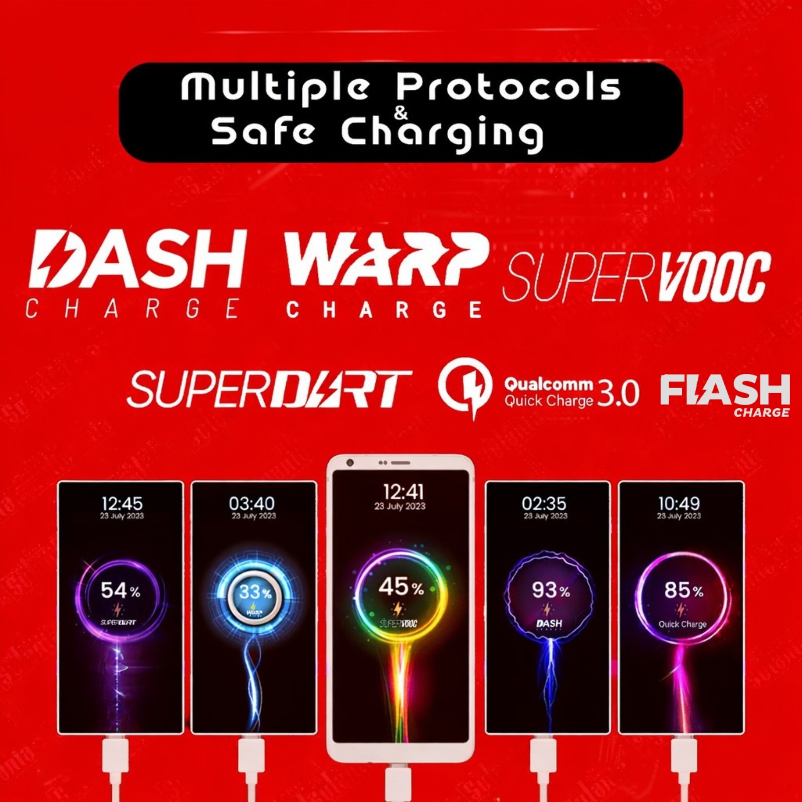 Sulania 65W 1 Meter USB Type C To Type C SuperVooc Datacable - Image 4