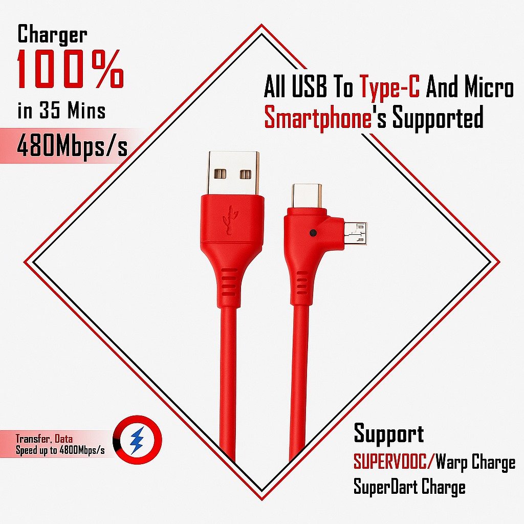 Sulania 100W 1 Meter 2 In 1 USB Type A To Type C & Micro USB Fast Charging Datacable - Image 2