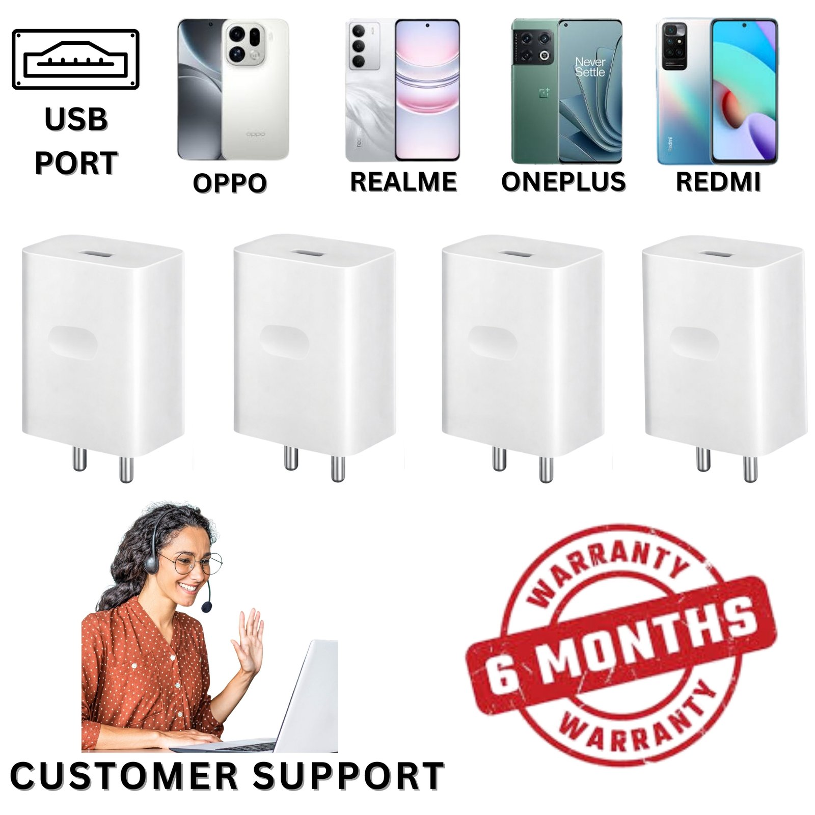 Sulania 80W SuperVooc Charger With USB Type A to Type C Datacable - Image 4