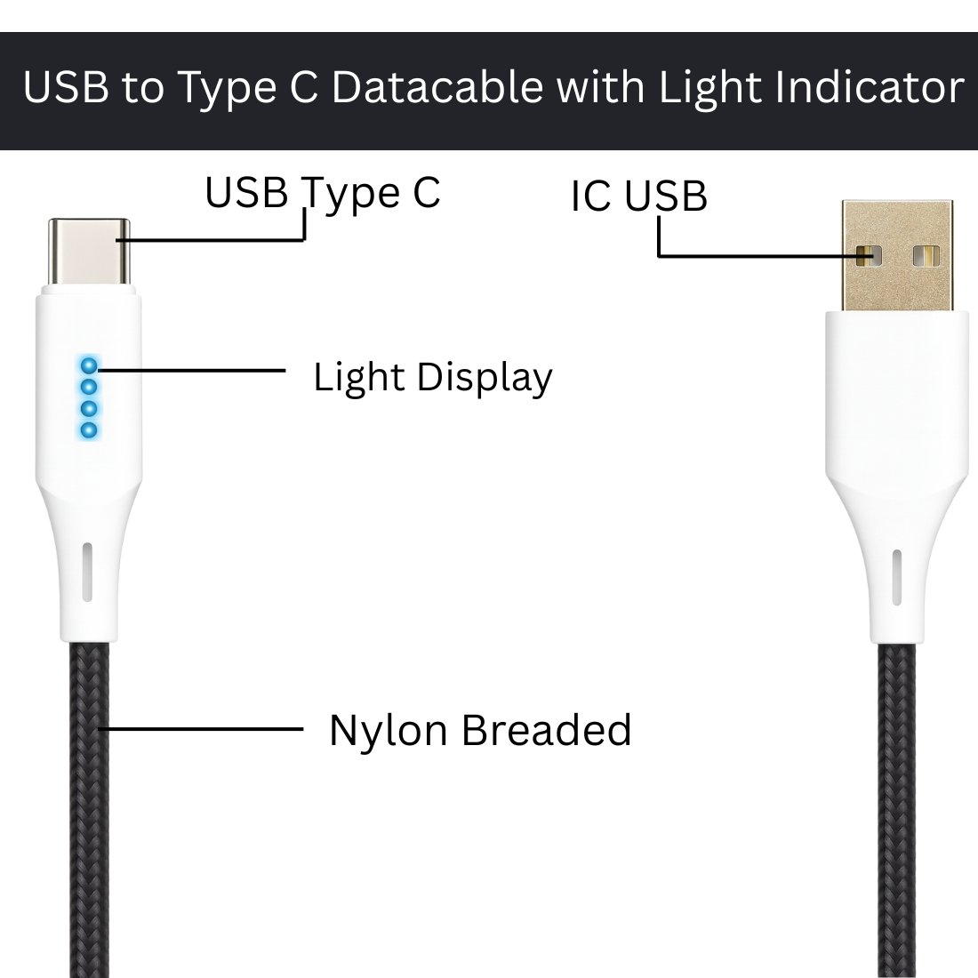 Sulania 80W 1 Meter USB Type A To Type C SuperVooc Datacable - Image 2