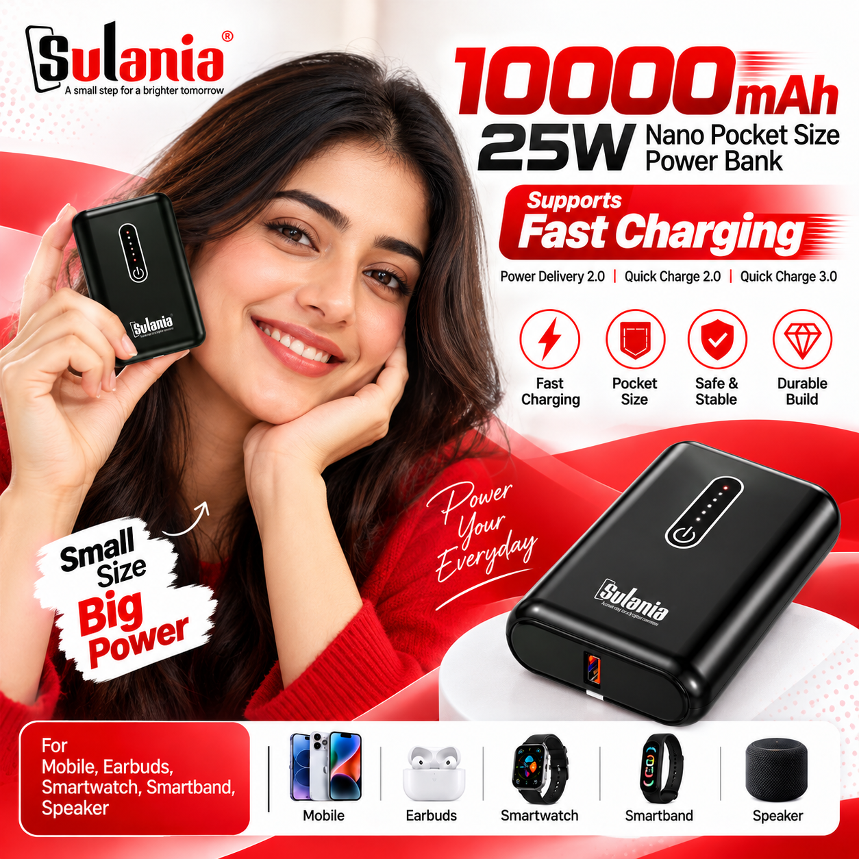 Sulania 10000mAh 25W Nano Pocket Power Bank with PD & Quick Charge – Black - Image 3
