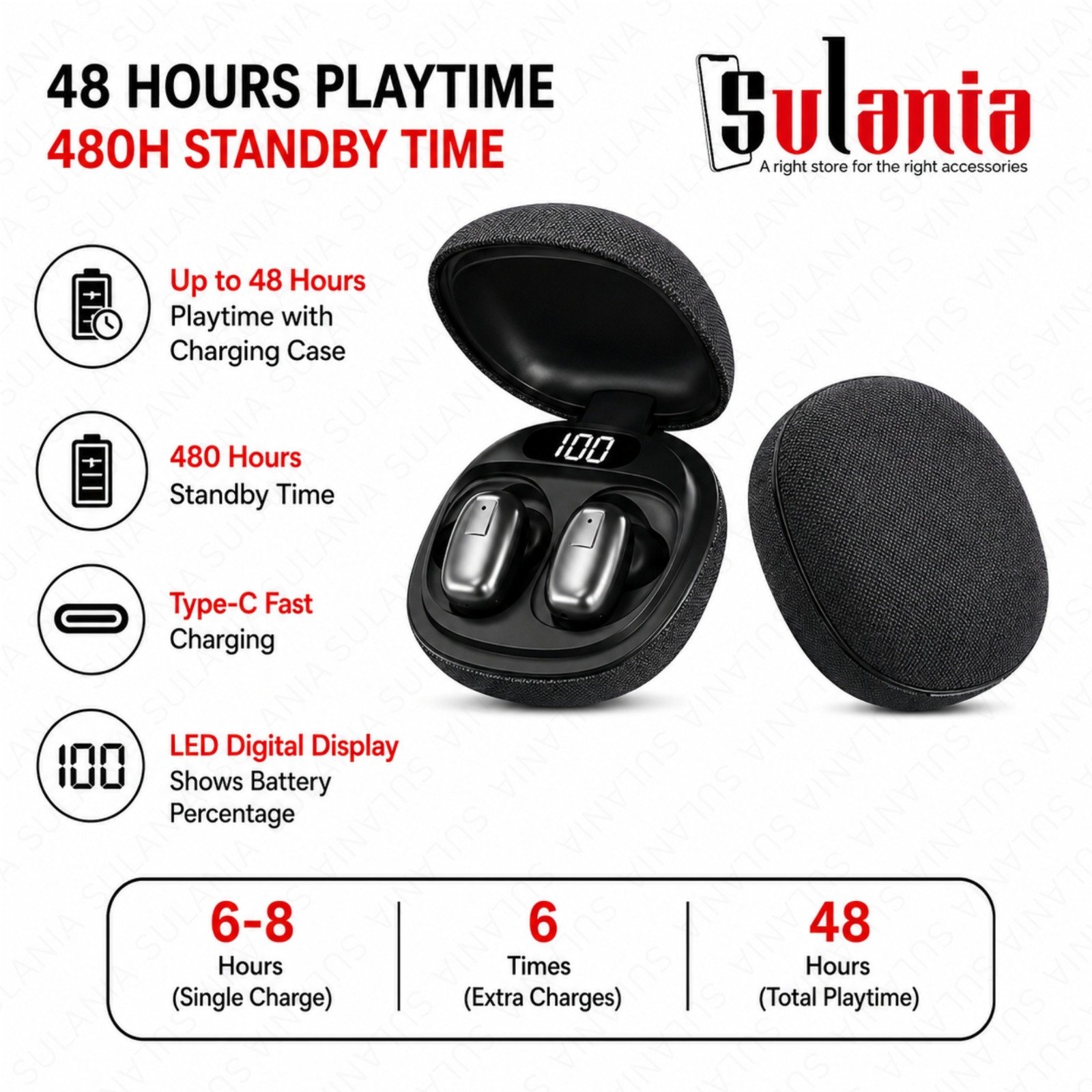 Sulania Sullbuds01 True Wireless Earbuds (TWS) with 48H Playtime, LED Digital Battery Display, 10mm Bass Drivers & Low Latency Gaming Mode (Black) - Image 2