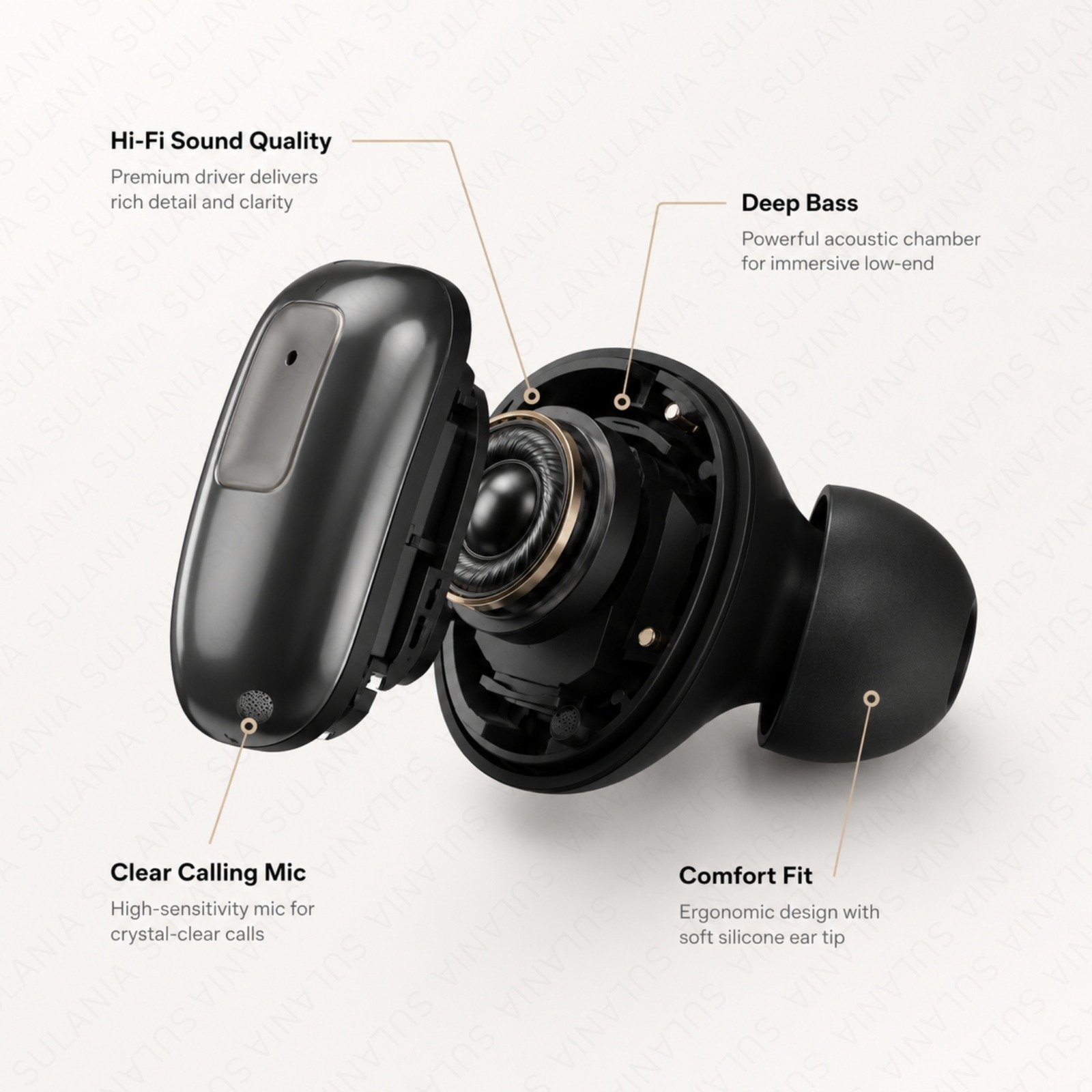 Sulania Sullbuds01 True Wireless Earbuds (TWS) with 48H Playtime, LED Digital Battery Display, 10mm Bass Drivers & Low Latency Gaming Mode (Black) - Image 4